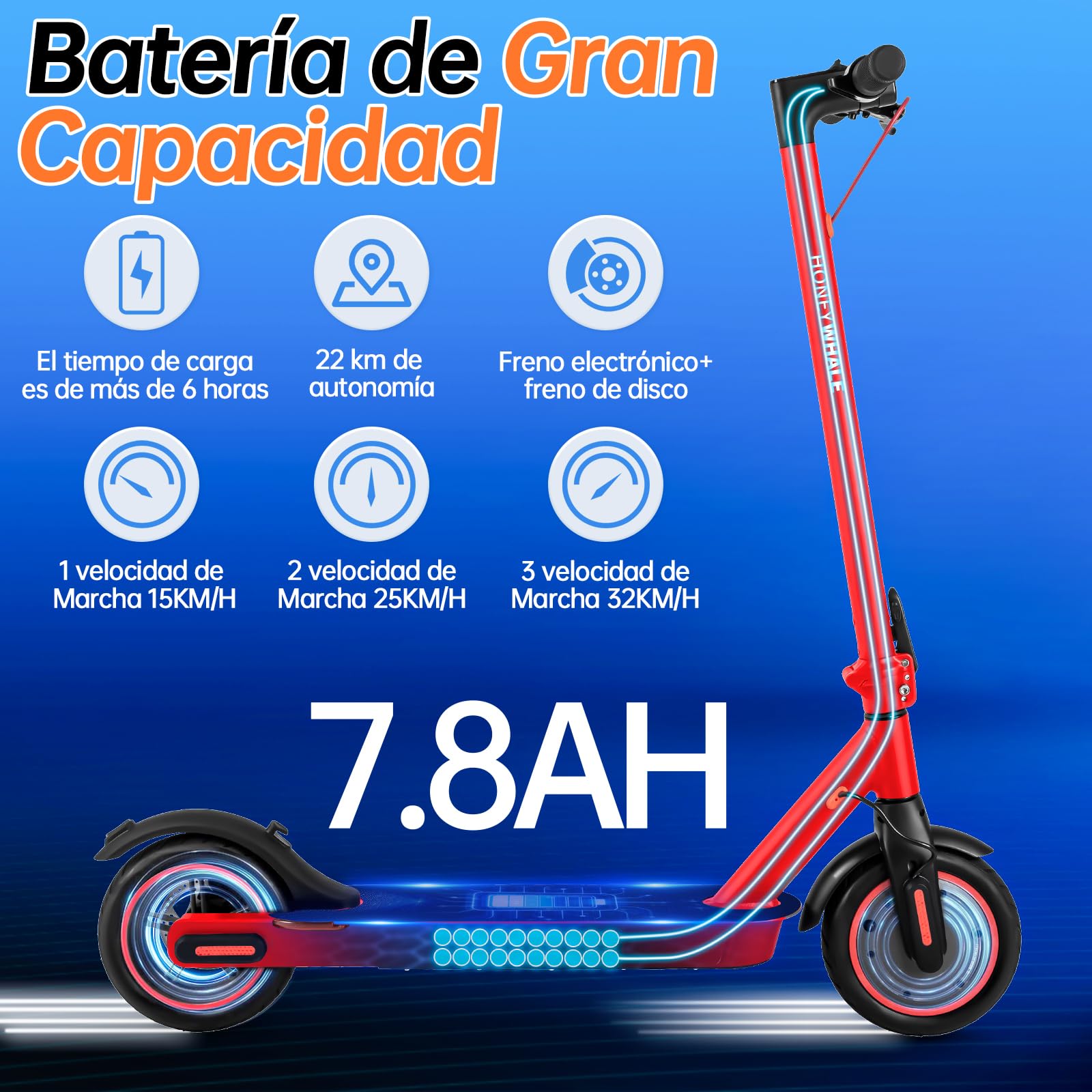 HONEYWHALE M2 Pro Scooter Eléctrico Plegable para Adultos, Motor de 500 W de Potencia Máxima, 22km con una Carga Completa, Velocidad Máxima 32km/h, Patin Eléctrico con App Control Bluetooth - KICK SHOP