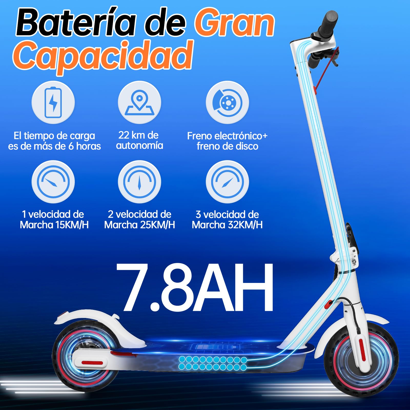 HONEYWHALE M2 Pro Scooter Eléctrico Plegable para Adultos, Motor de 500 W de Potencia Máxima, 22km con una Carga Completa, Velocidad Máxima 32km/h, Patin Eléctrico con App Control Bluetooth - KICK SHOP