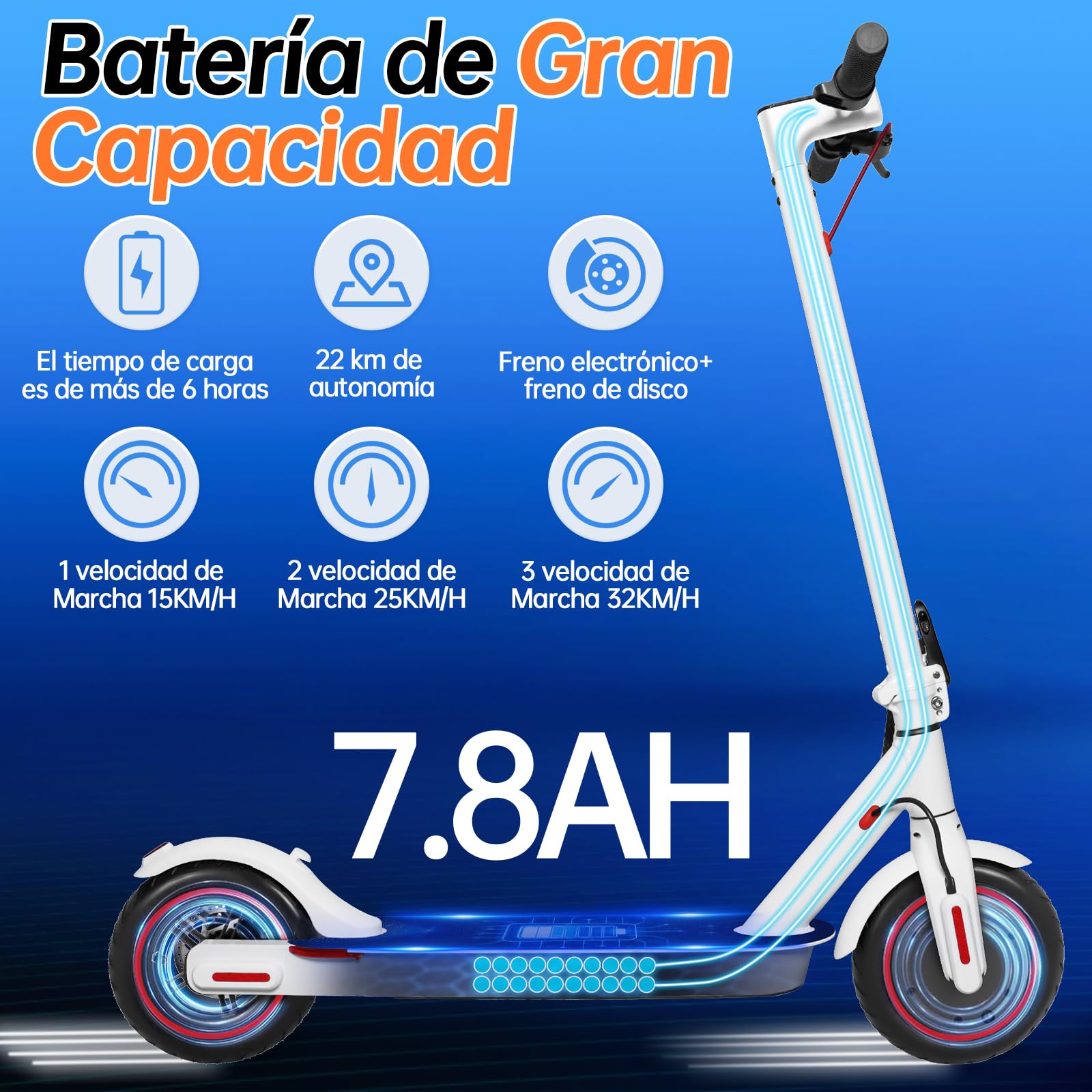 HONEYWHALE M2 Pro Scooter Eléctrico Plegable para Adultos, Motor de 500 W de Potencia Máxima, 22km con una Carga Completa, Velocidad Máxima 32km/h, Patin Eléctrico con App Control Bluetooth - KICK SHOP