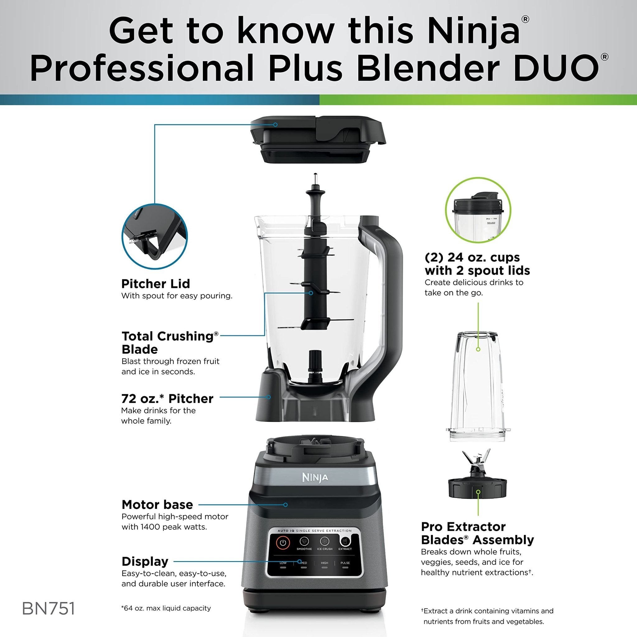 Ninja - Bender BN751 Professional Plus DUO, 1400 vatios de pico, 3 programas Auto - IQ para batidos, bebidas congeladas y extracciones de nutrientes, 72 oz Jarra trituradora total y (2) - KICK SHOP